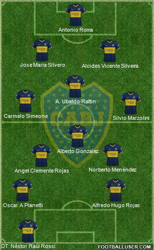 Boca Juniors Formation 2020