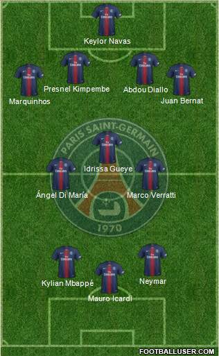 Paris Saint-Germain Formation 2020
