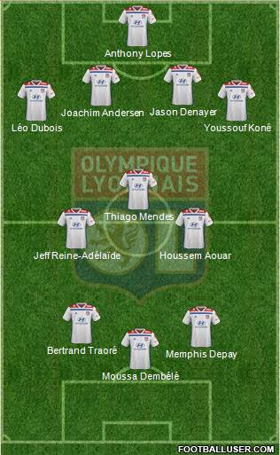 Olympique Lyonnais Formation 2020