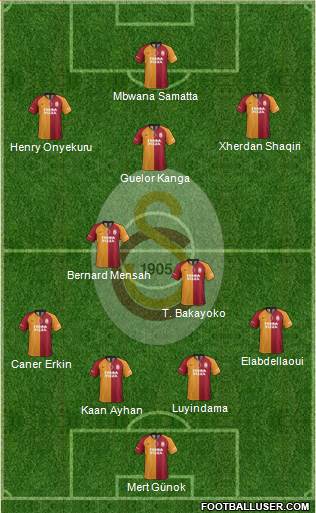 Galatasaray SK Formation 2020