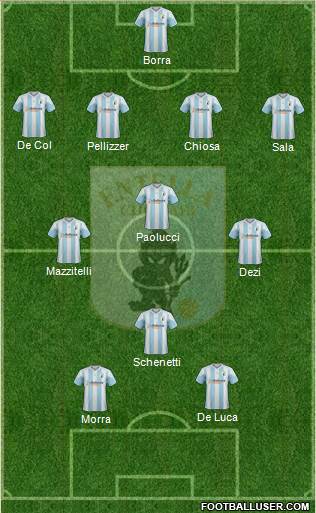 Virtus Entella Formation 2020