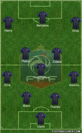 France Formation 2020
