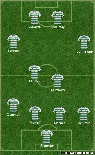 Celtic football formation