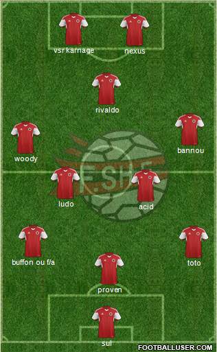 Albania Formation 2020