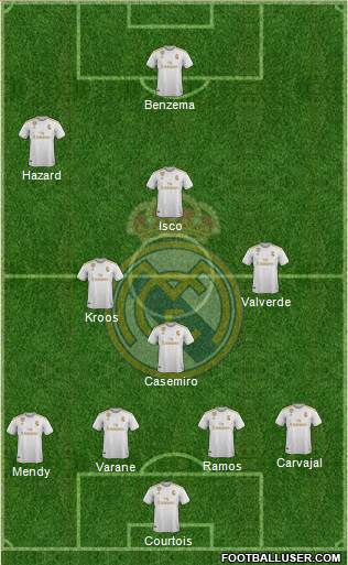 Real Madrid C.F. Formation 2020