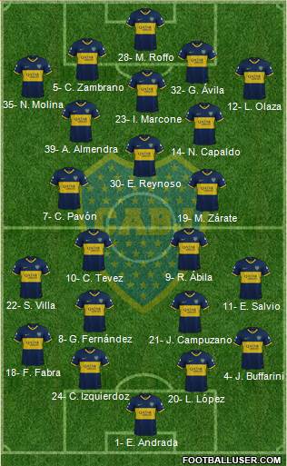 Boca Juniors Formation 2020