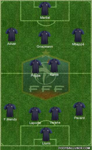 France Formation 2020