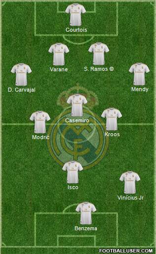 Real Madrid C.F. Formation 2020