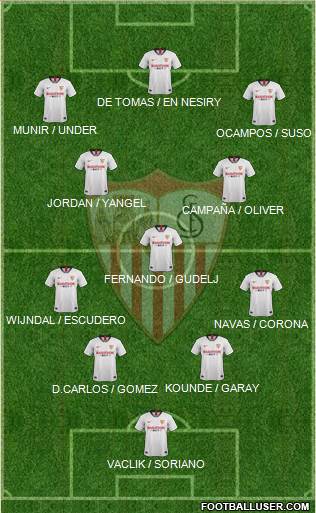 Sevilla F.C., S.A.D. Formation 2020