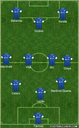 Chesterfield Formation 2020