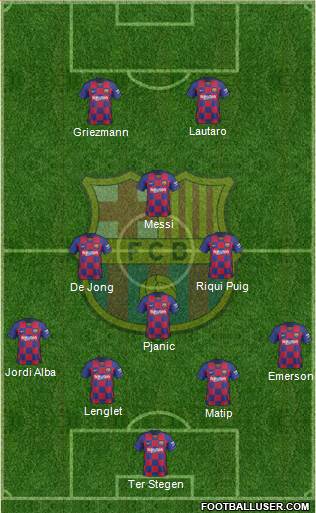 F.C. Barcelona Formation 2020