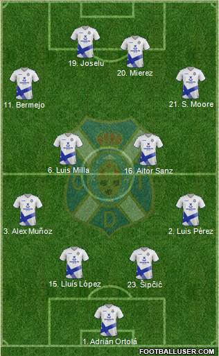 C.D. Tenerife S.A.D. Formation 2020