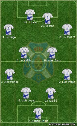 C.D. Tenerife S.A.D. football formation