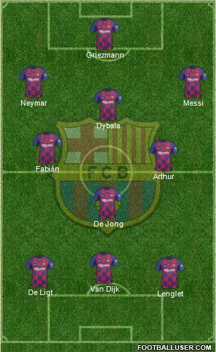 F.C. Barcelona Formation 2020