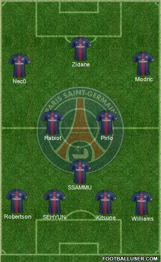 Paris Saint-Germain Formation 2020