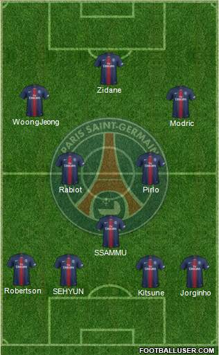 Paris Saint-Germain Formation 2020