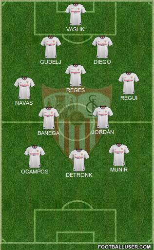 Sevilla F.C., S.A.D. Formation 2020