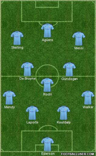 Manchester City Formation 2020