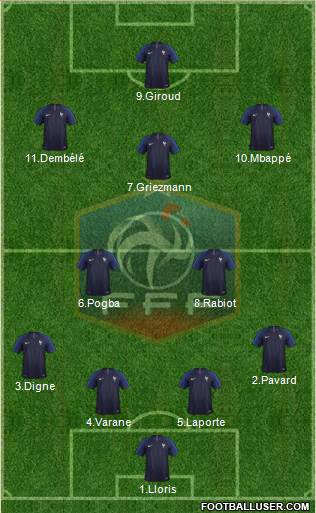 France Formation 2020