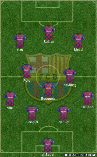 F.C. Barcelona Formation 2020