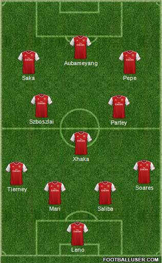 Arsenal Formation 2020