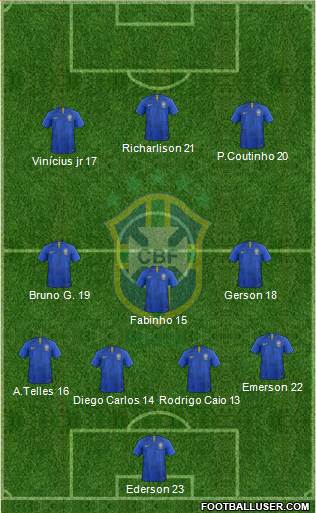 Brazil Formation 2020