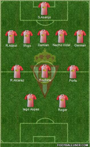 Real Sporting S.A.D. Formation 2020