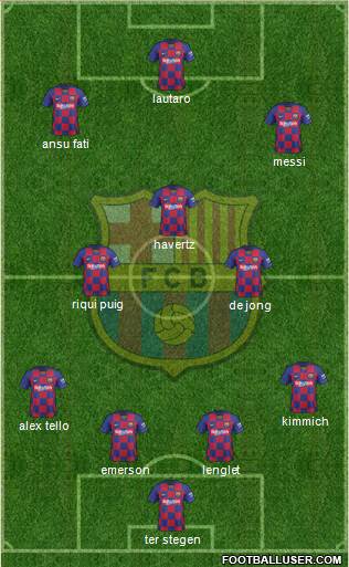 F.C. Barcelona Formation 2020