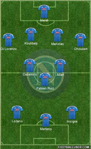 Napoli Formation 2020