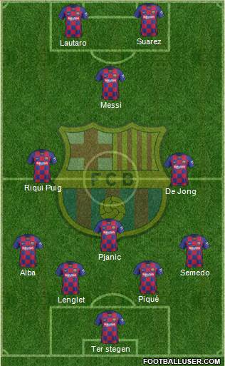 F.C. Barcelona Formation 2020