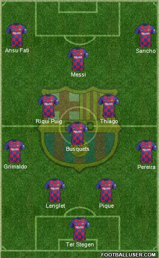 F.C. Barcelona Formation 2020