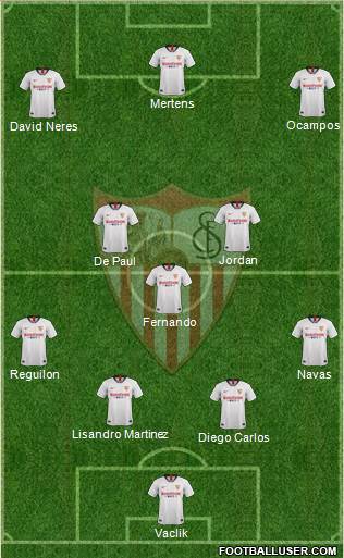 Sevilla F.C., S.A.D. Formation 2020