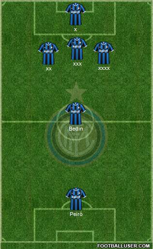F.C. Internazionale Formation 2020
