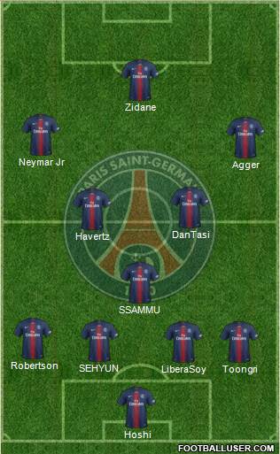 Paris Saint-Germain Formation 2020