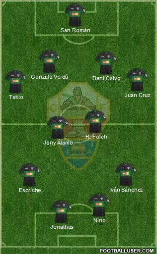 Elche C.F., S.A.D. Formation 2020