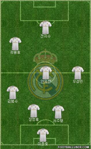 R. Madrid Castilla   football formation