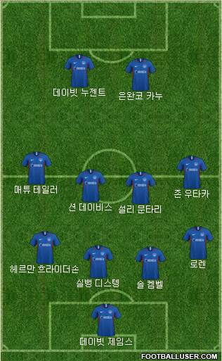 Portsmouth 4-4-2 football formation