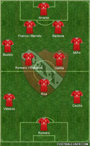 Independiente Formation 2020