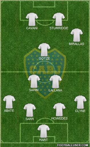 Boca Juniors Formation 2020