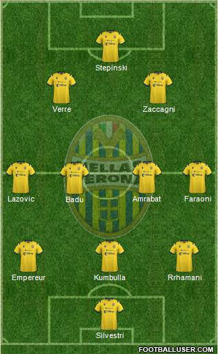 Hellas Verona Formation 2020