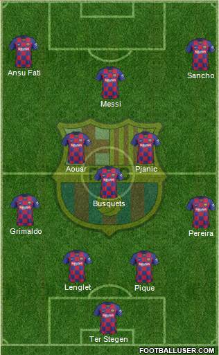 F.C. Barcelona Formation 2020