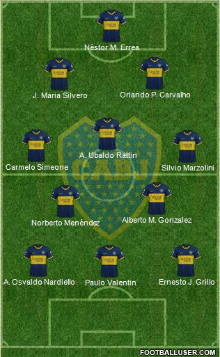 Boca Juniors Formation 2020
