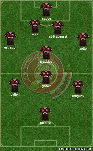 Deportivo Morón Formation 2020