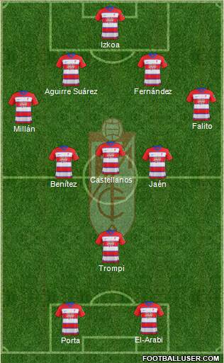 Granada C.F. Formation 2020