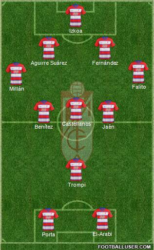 Granada C.F. football formation