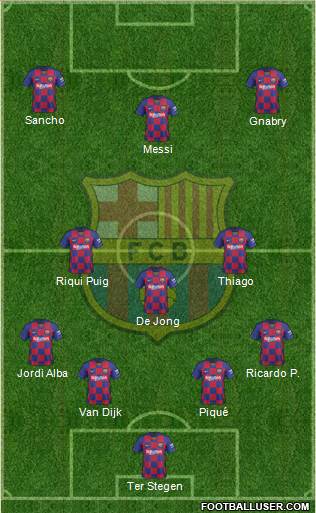 F.C. Barcelona Formation 2020