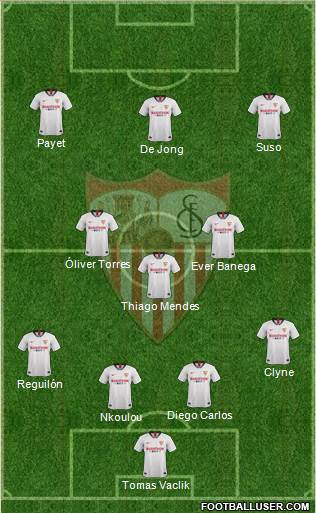 Sevilla F.C., S.A.D. Formation 2020