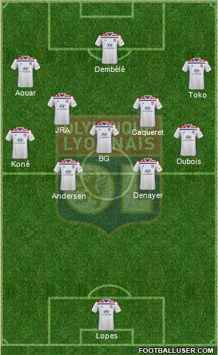 Olympique Lyonnais Formation 2020