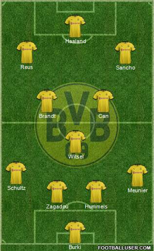 Borussia Dortmund Formation 2020