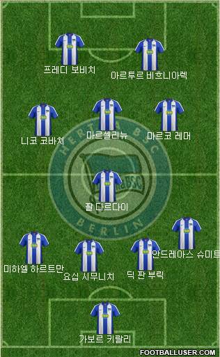Hertha BSC Berlin Formation 2020